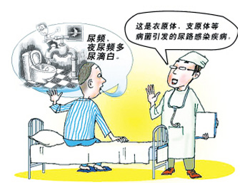 阳江专业治疗衣原体病医院