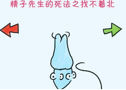 死精症