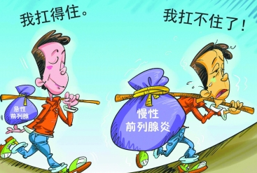 前列腺炎预防方法