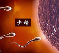 阳江男科专家教你如何预防少精