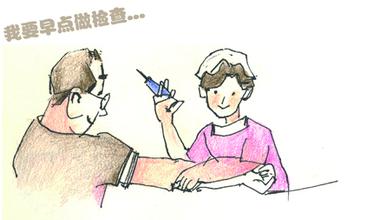 前列腺癌的病因