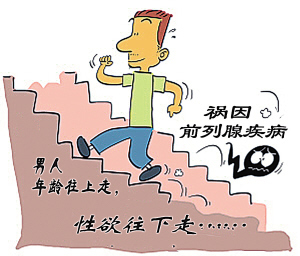 前列腺钙化的调理