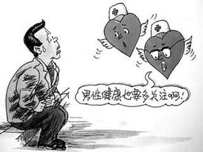 睾丸炎的医学检查